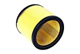 Filtro plisado de alta calidad para Parkside PNTS 1250, 1300, 1400, 1500 A1, B1, B2, B3, C1, C3, D1, E2 con rejilla de acero para máxima estabilidad